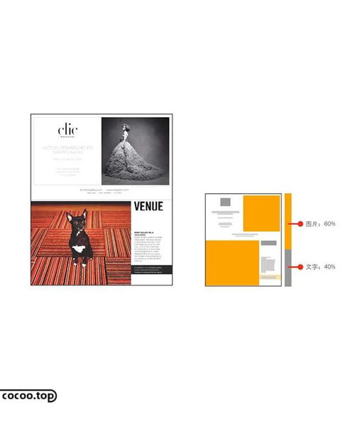 图文并“活” 版式设计的核心生命力